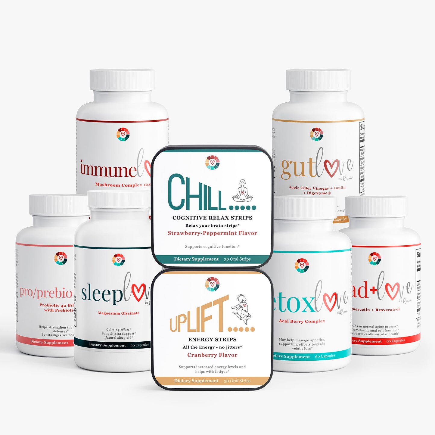 Complete System Bundle